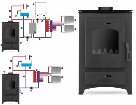  Piec wolnostojący z płaszczem wodnym 6,4–18,1 kW – czarny grafit, EkoProjekt 99650366